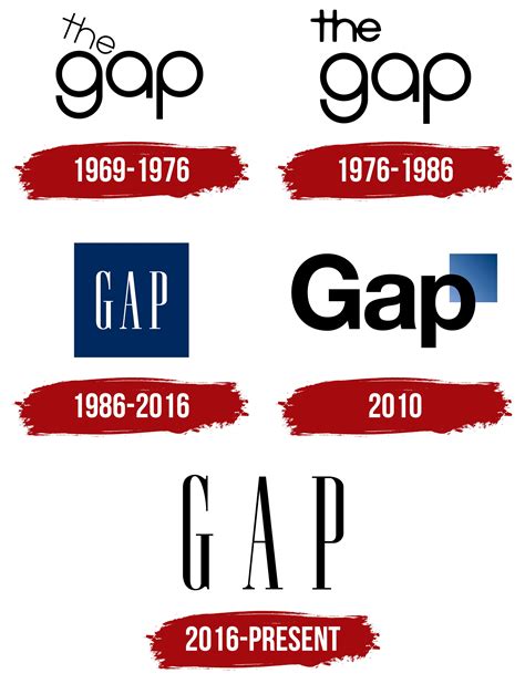 Gap has updated its products and marketing .